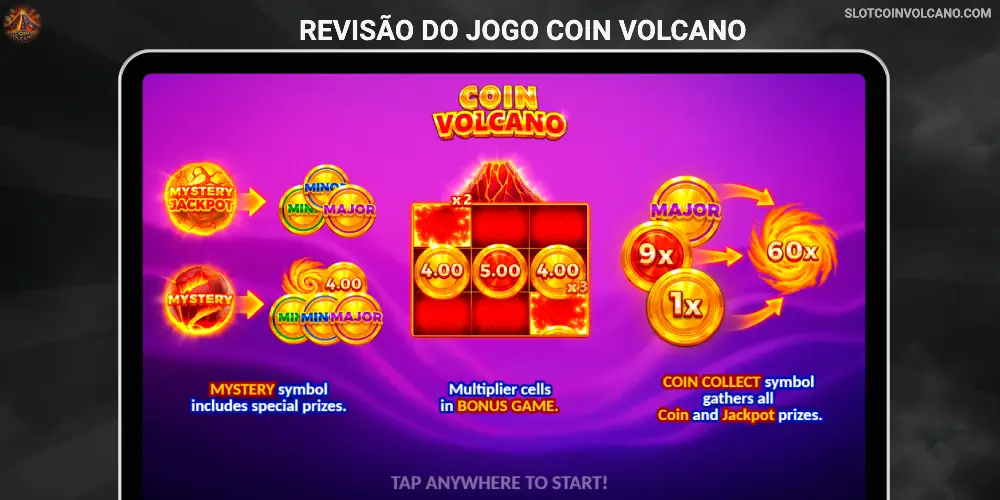 Revisão do jogo Coin Volcano